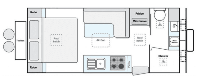 Viking floorplan